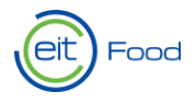Applications Invited for Biotech Innovation Call