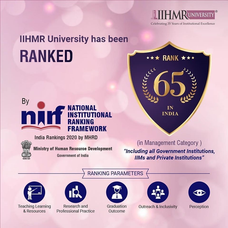 NIRF Ranking announced; IIHMR University, Jaipur in top 1% management institutes of India