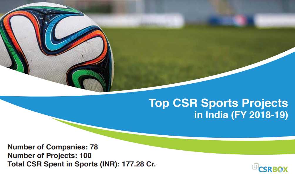 CSR Projects in Sports in India in FY 18-19 (New)
