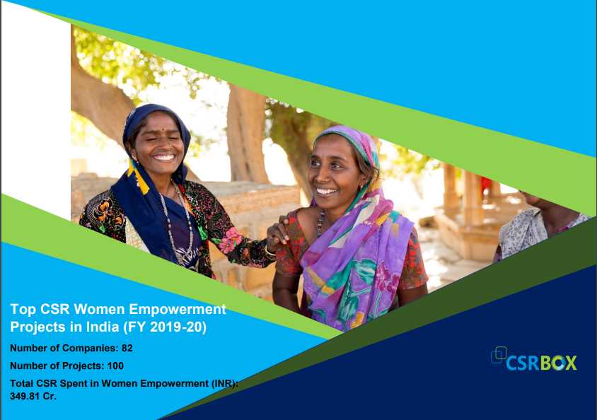 CSR Projects in Women Empowerment in India in FY 19-20 (New)