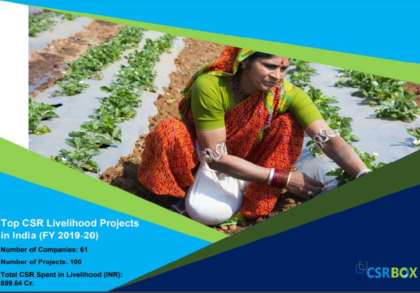 CSR Projects in Livelihood in India in FY 19-20 (New)