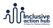 Applications Invited for Inclusive Action Awards - Global 2025