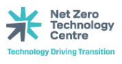 Applications Invited for TechX Clean Energy Accelerator