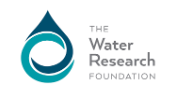 Applications Invited for the Foundations of Water Resource Planning: Guidance for Establishing Water Utility Service Levels (5306) 