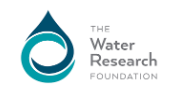 Applications Invited for Assessing Changing Salinity in Water Sources