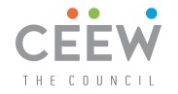 Communications Associate (Graphic Design)