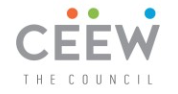 Communications Associate (Graphic Design)