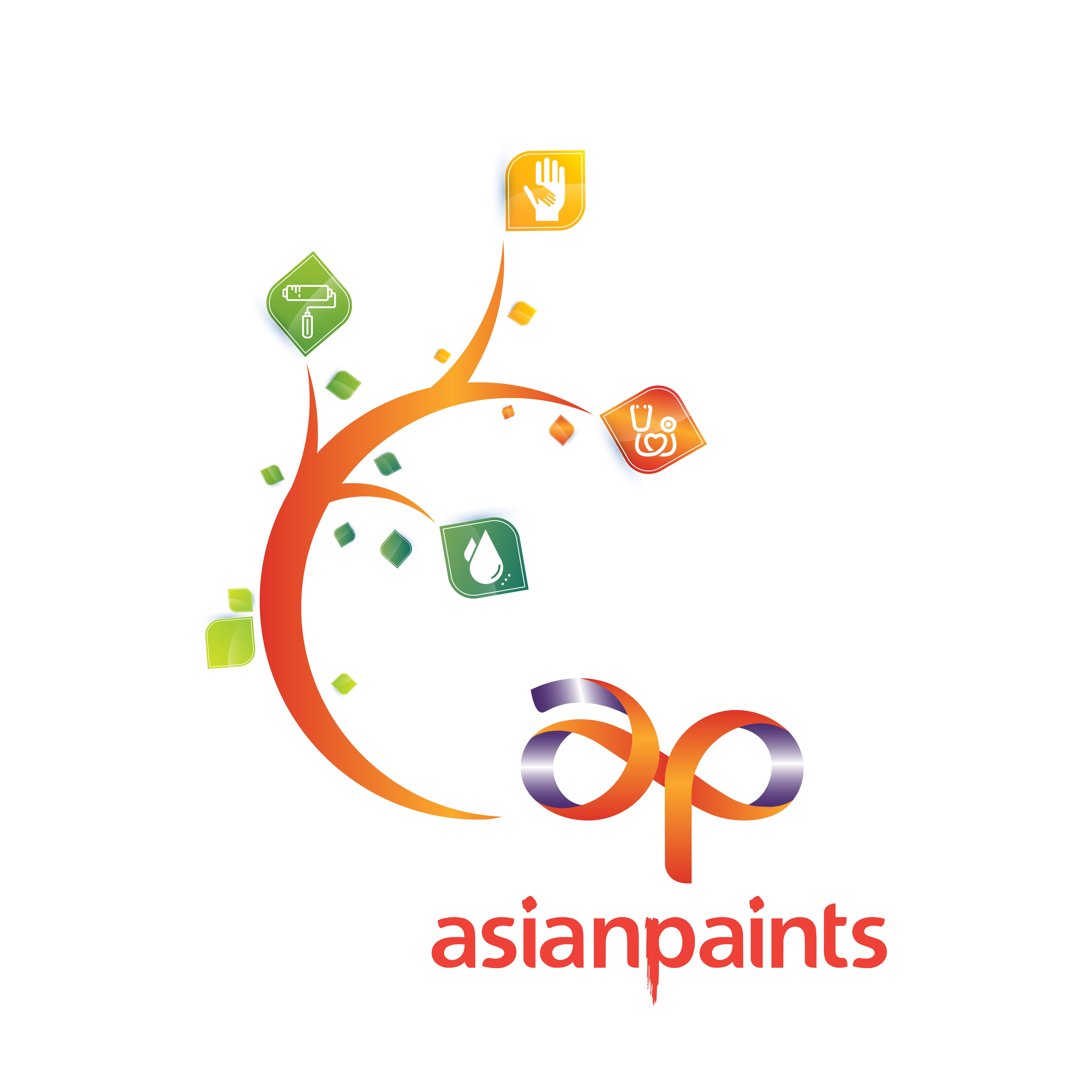 Asian Paints Q4 results: Volume, Ebitda growth beat Street estimates.  Here's what analysts say on stock - BusinessToday
